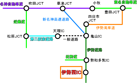 伊勢神宮　高速道路路線図