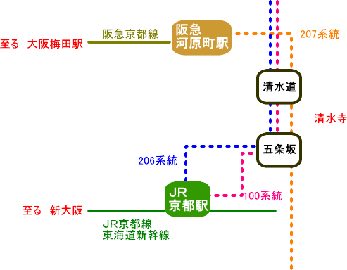 清水寺　バス路線図