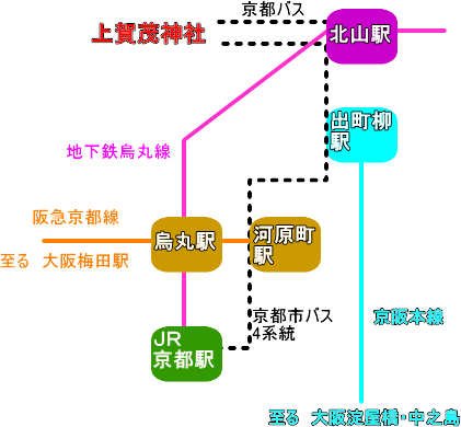 上賀茂神社　バス・電車路線図