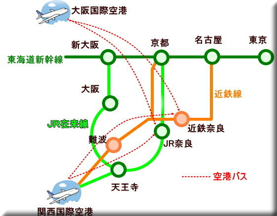 奈良　アクセスマップ（鉄道）