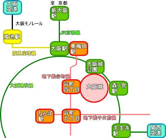 大阪城　周辺の地下鉄路線図