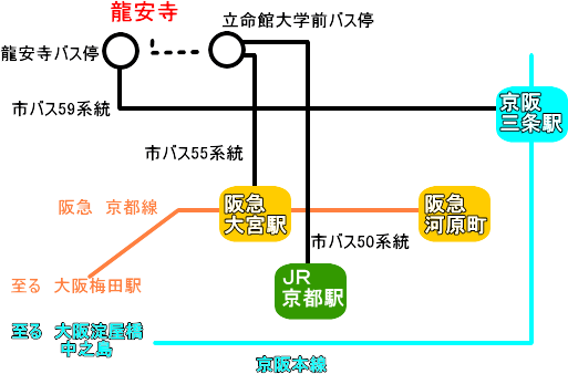 龍安寺　バス路線図