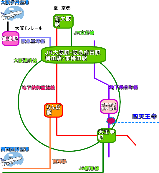 四天王寺へのアクセス路線図