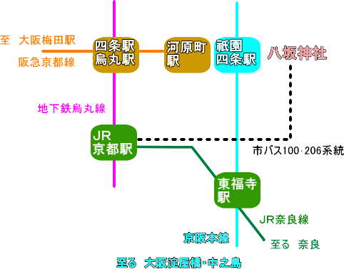 八坂神社　地下鉄・バス路線図
