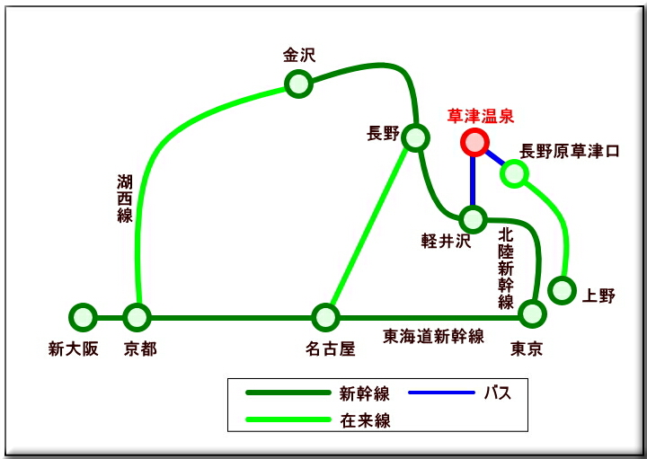 草津温泉のアクセス バスは 電車では 東京からは