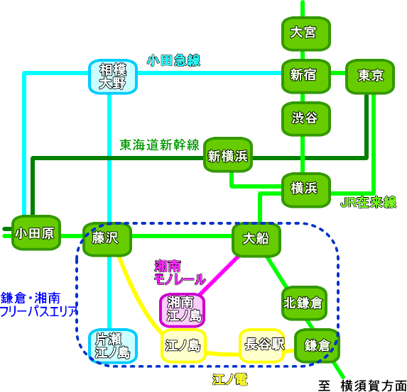 図 江ノ電 路線 N5/N55/N59:鎌倉湖畔循環・岩瀬循環[江ノ電バス]のバス路線図