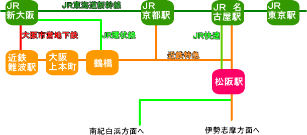 三重県　鉄道路線図