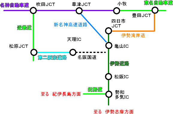 三重県　高速道路アクセス図